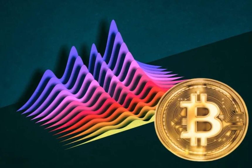 Explain the Concept of the Bitcoin Rainbow Chart and its Reliability_